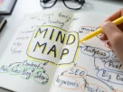 Mapa mental colorido para aumentar foco e produtividade em 2025