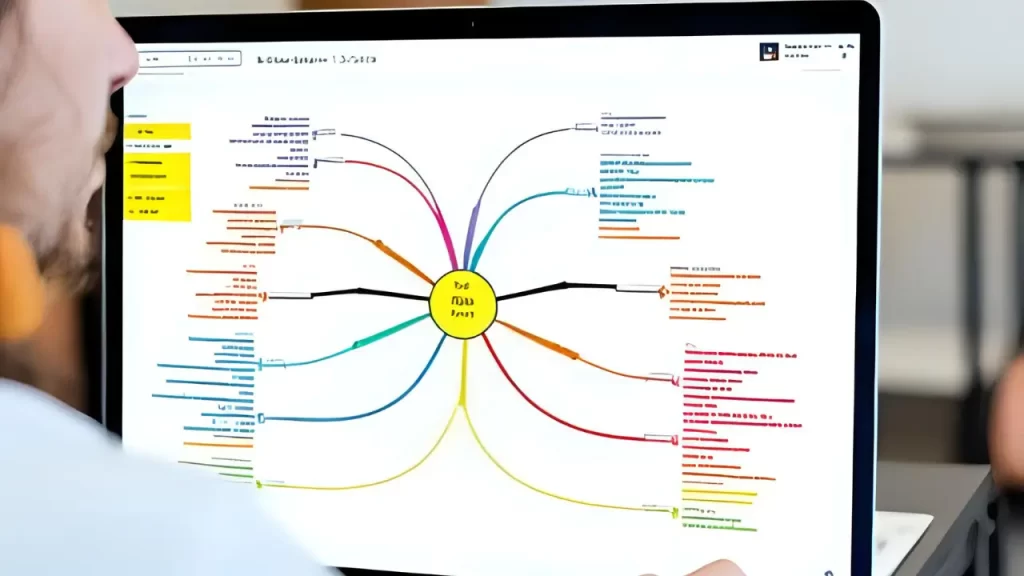 Ferramenta digital MindMeister para criar mapas mentais otimizados.